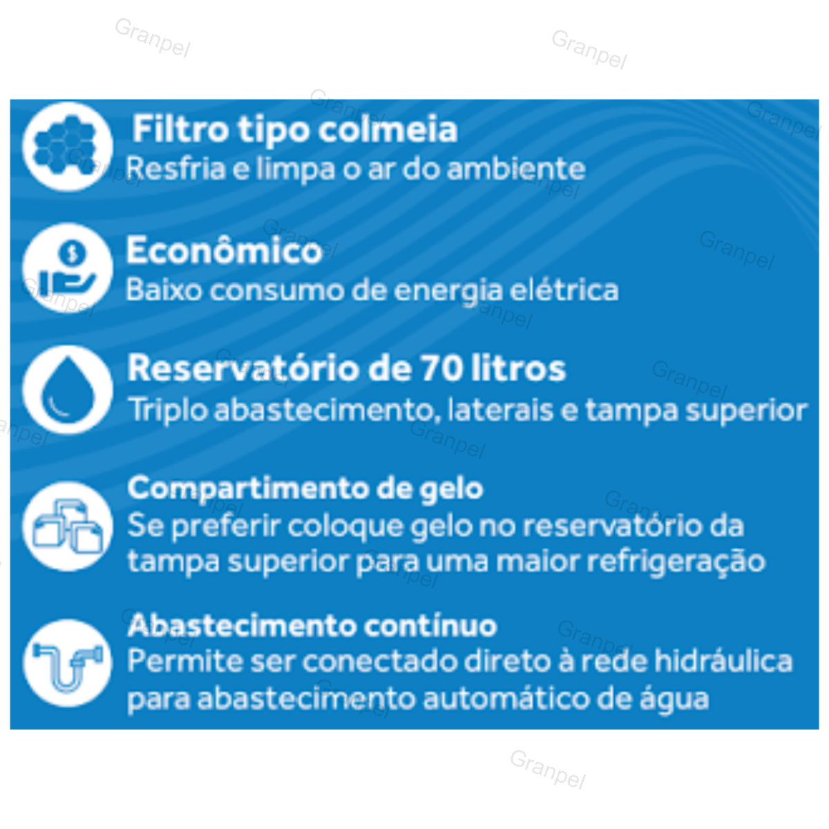 CLIMATIZADOR 70 LITROS 210W. 127V. VENTISOL 4